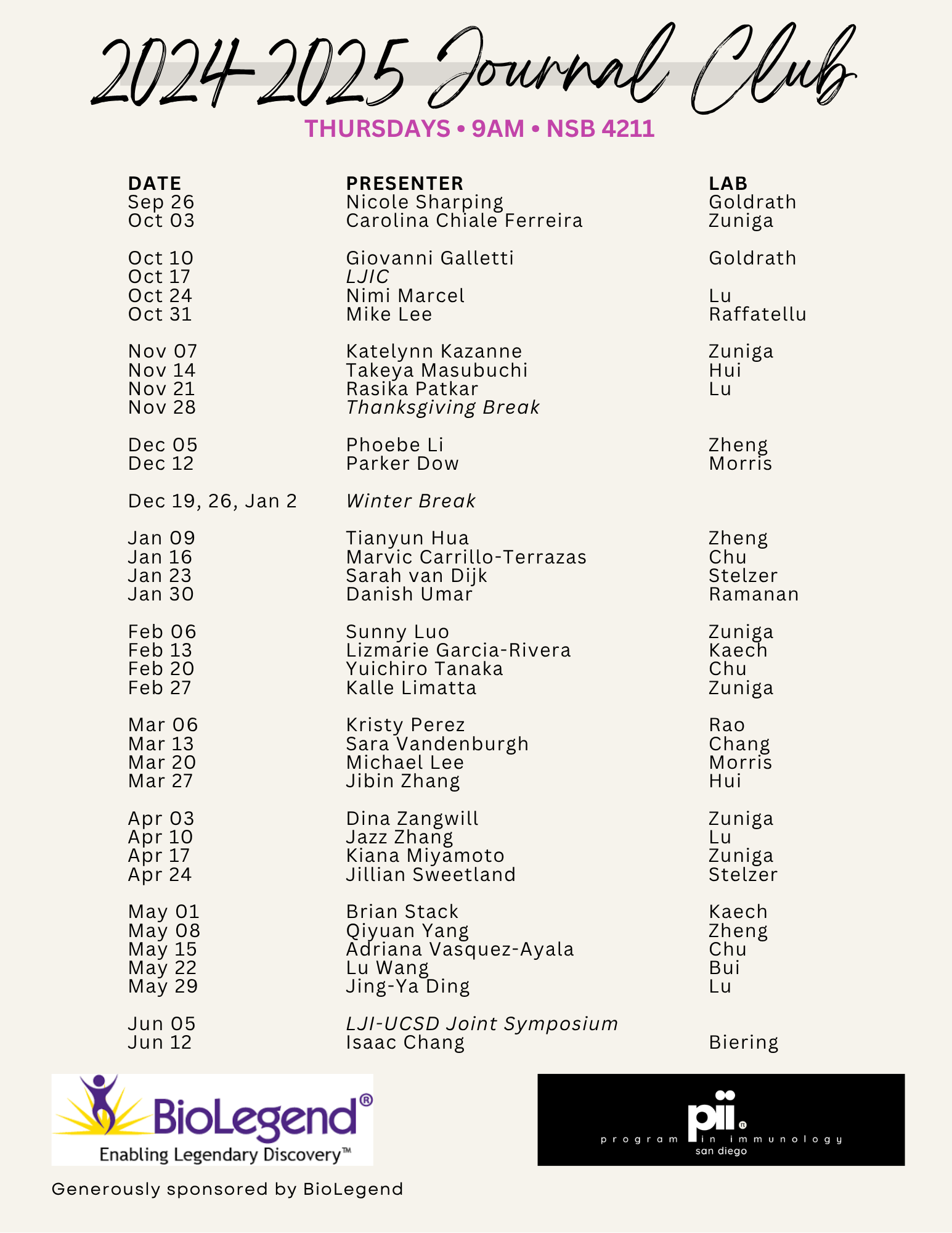 Journal Club presentation schedule