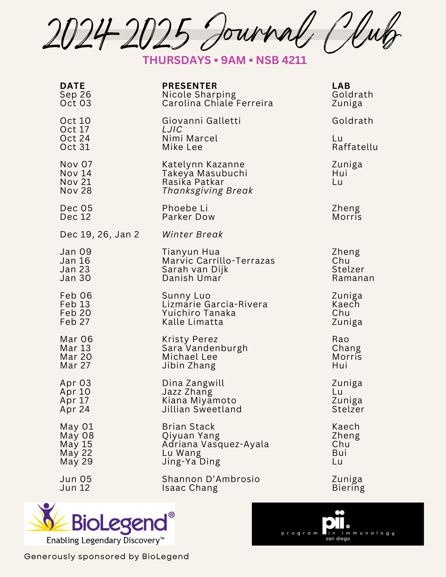 Journal Club presentation schedule