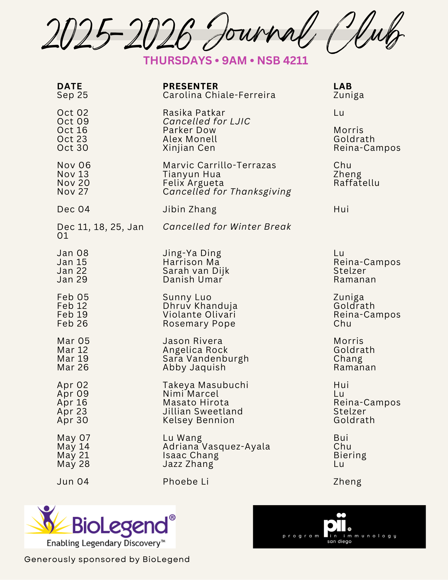 Journal Club presentation schedule